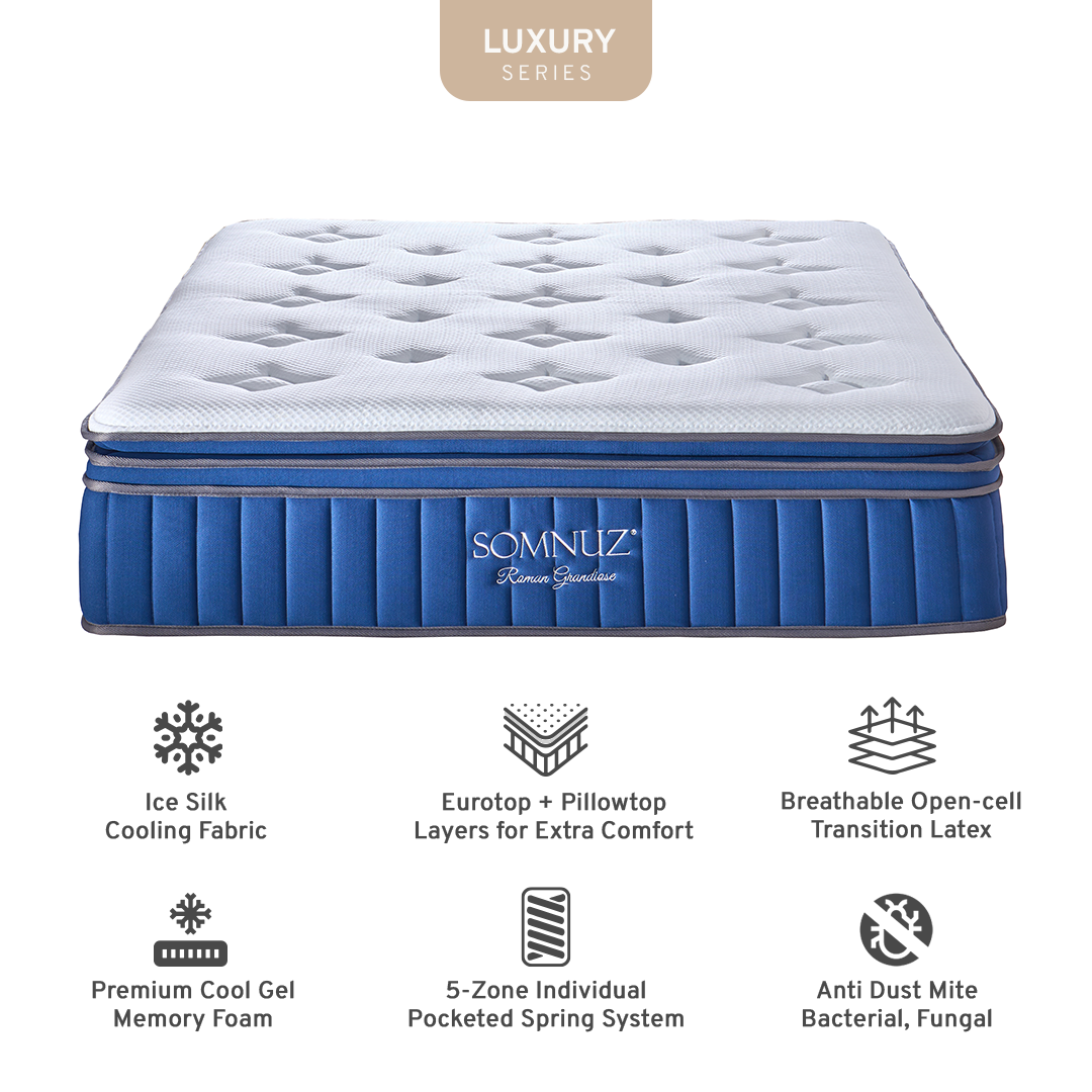 Somnuz® Roman Grandiose 14 Inch Individual Pocketed Spring Cooling Mattress