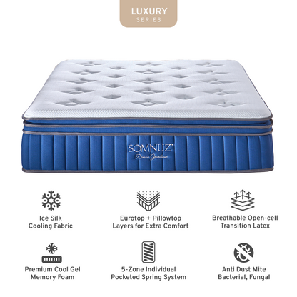 Somnuz® Roman Grandiose 14 Inch Individual Pocketed Spring Cooling Mattress