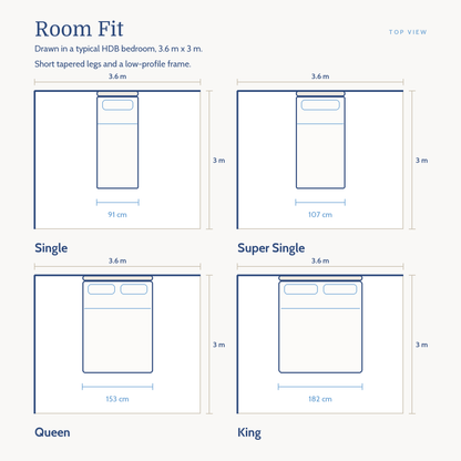 Haldor Faux Leather Bed Frame (Pet Friendly) room fit in a typical HDB bedroom: Single 91 cm wide, Super Single 107 cm wide, Queen 153 cm wide, King 182 cm wide