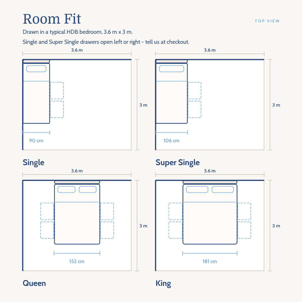 Brinley Faux Leather Drawer Bed Frame (Pet Friendly) room fit in a typical HDB bedroom: Single 90 cm wide, Super Single 106 cm wide, Queen 152 cm wide, King 181 cm wide