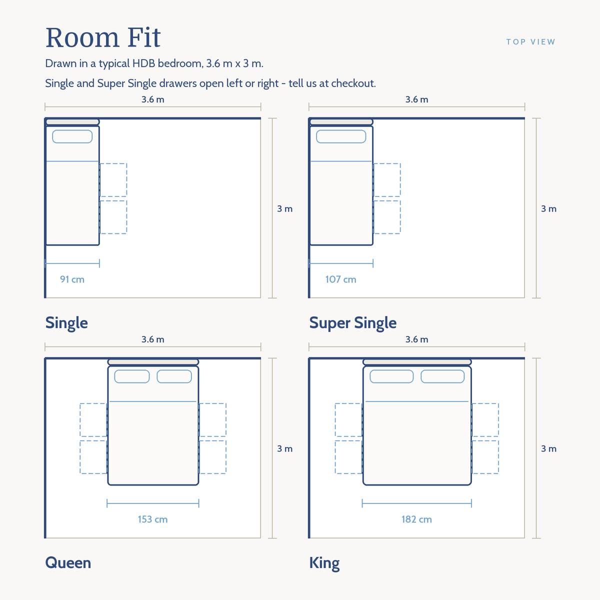Corlune Fabric Drawer Bed Frame (Water Repellent & Pet friendly) room fit in a typical HDB bedroom: Single 91 cm wide, Super Single 107 cm wide, Queen 153 cm wide, King 182 cm wide